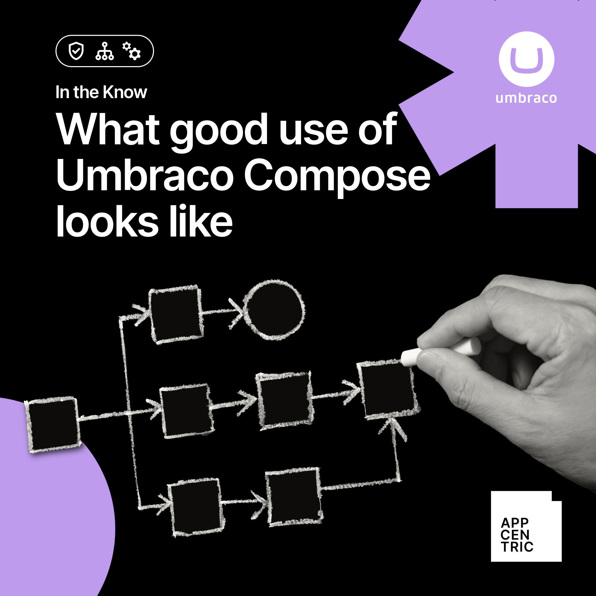 What good use of Umbraco Compose looks like Appcentric