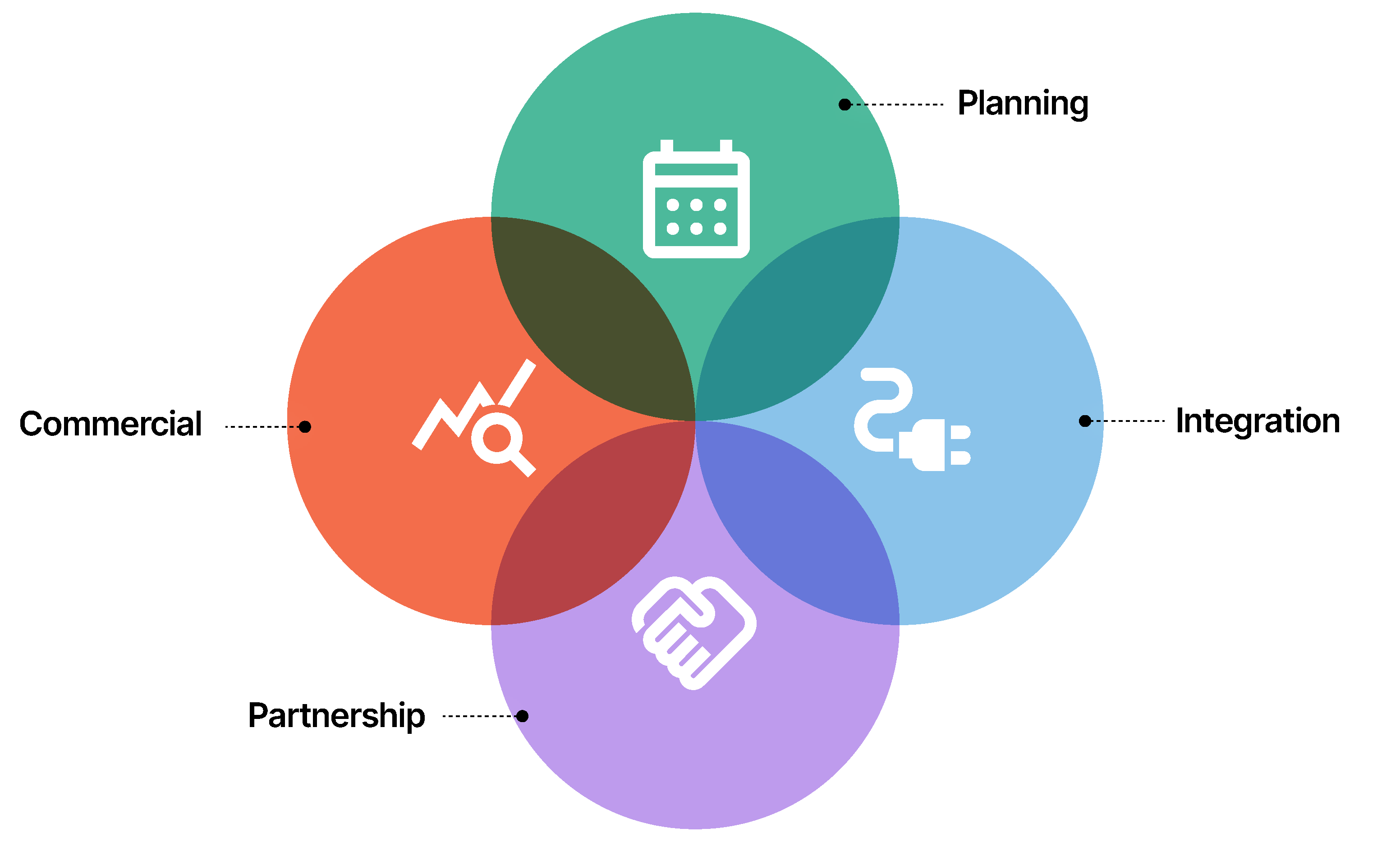 ecommerce-diagram-93.png